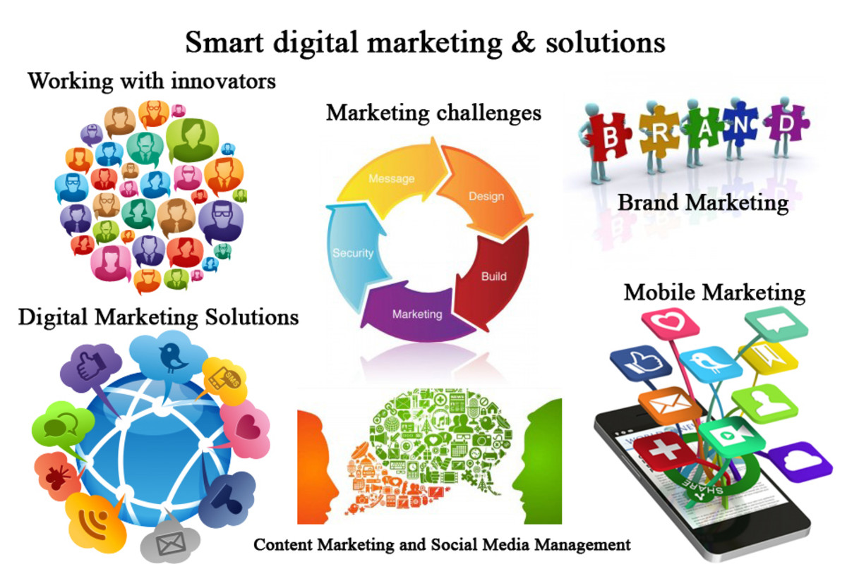 Digital marketing agency