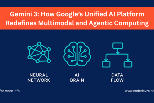 Gemini 3: How Google’s Unified AI Platform Redefines Multimodal and Agentic Computing