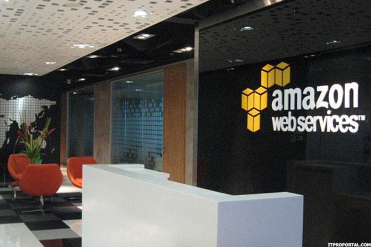 How does amazon manage inventory