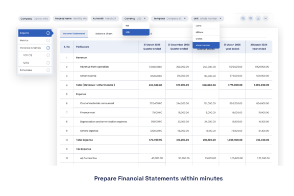 financial consolidation software