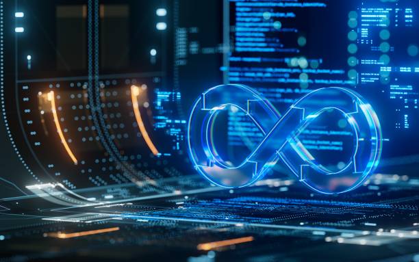 What knowledge is required to become a DevOps Engineer?