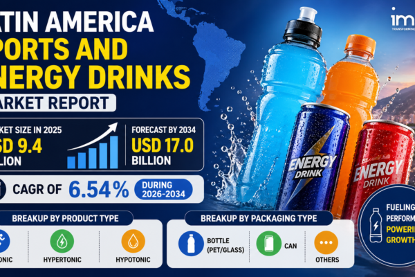 Latin America Sports and Energy Drinks