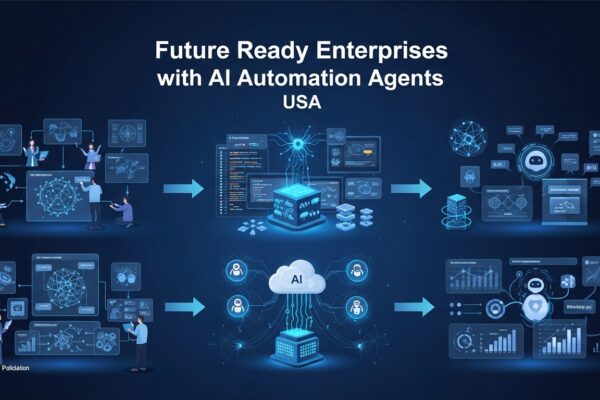 AI PoC and MVP development USA
