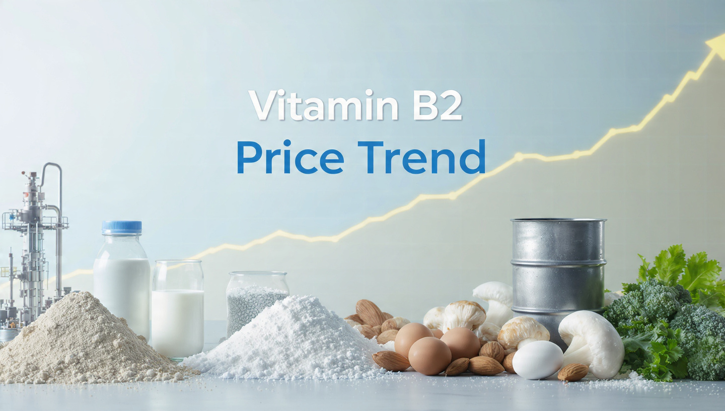 Vitamin B2 price trend
