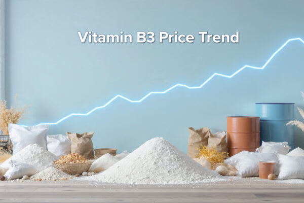 Vitamin B3 price trend