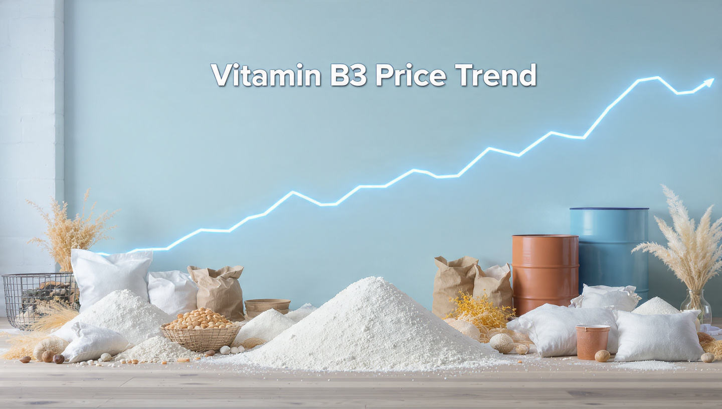 Vitamin B3 price trend