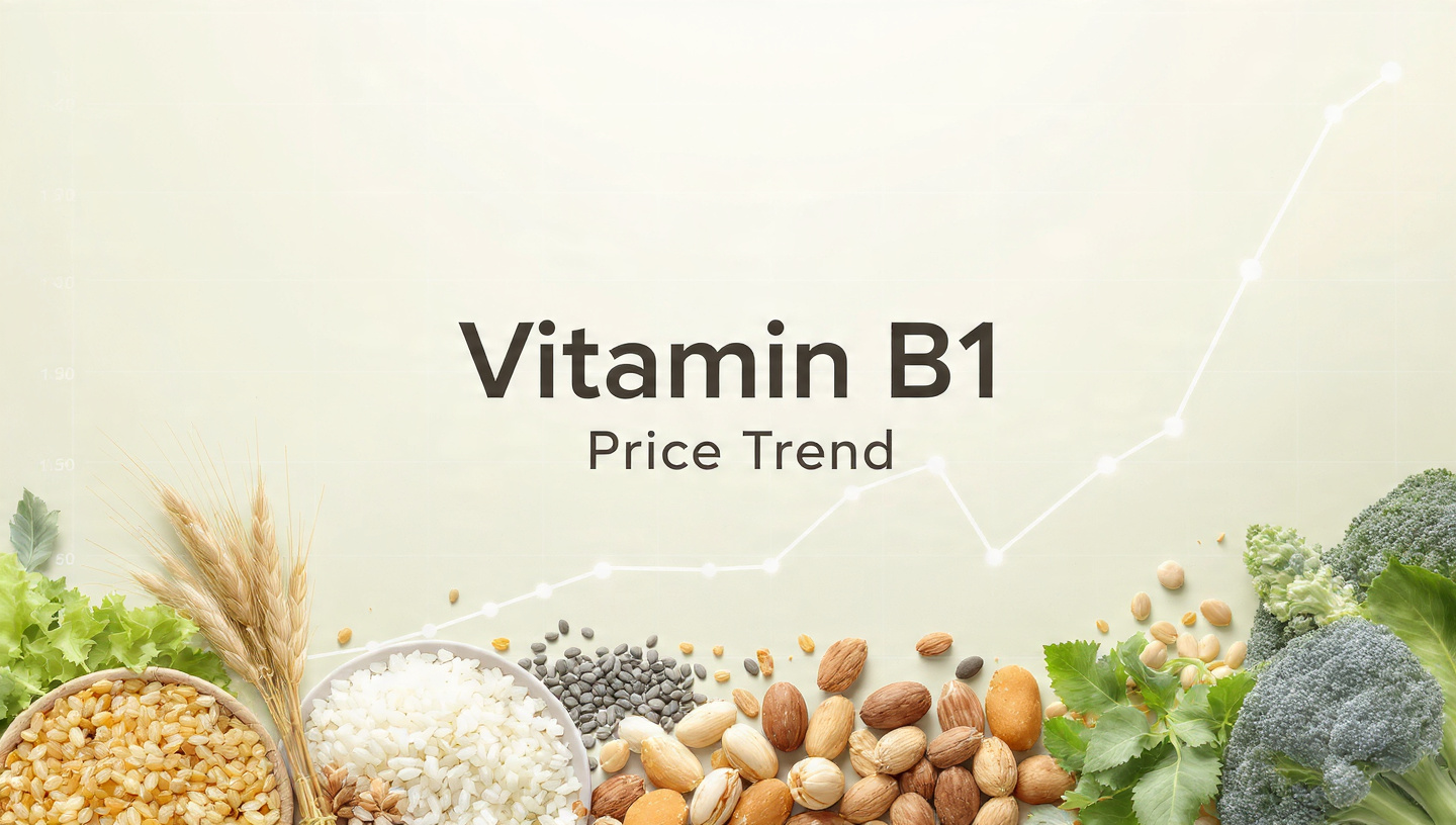 Vitamin B1 prices