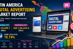 Latin America Digital Advertising Market