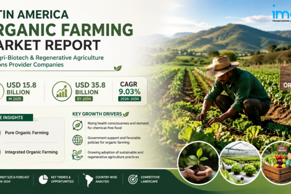 Latin America Organic Farming Market