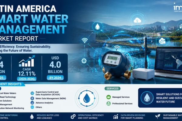 Latin America Smart Water Management Market