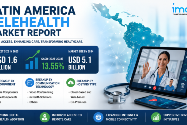 Latin America Telehealth Market Report