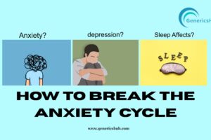 Anxiety Cycle
