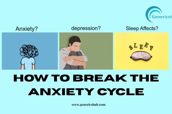 Anxiety Cycle