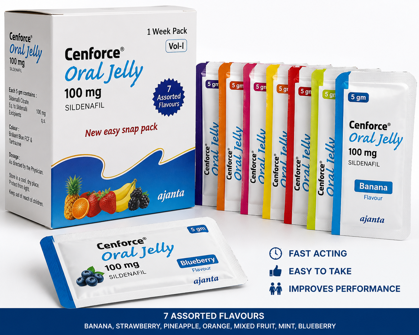 Cenforce Oral Jelly 100mg