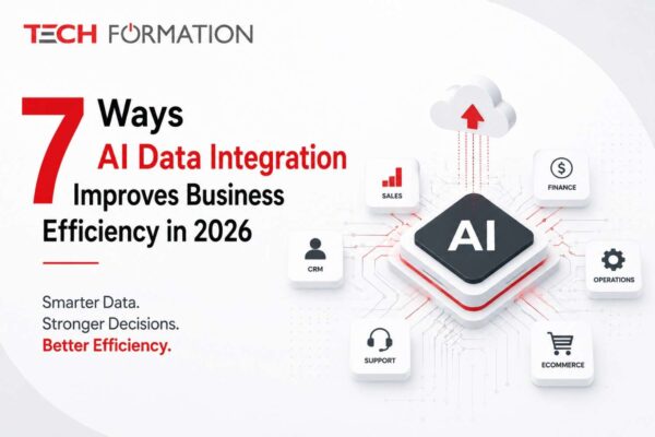 AI data integration
