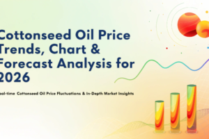 Cottonseed Oil Price Chart