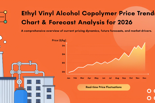 Ethyl Vinyl Alcohol Copolymer Prices