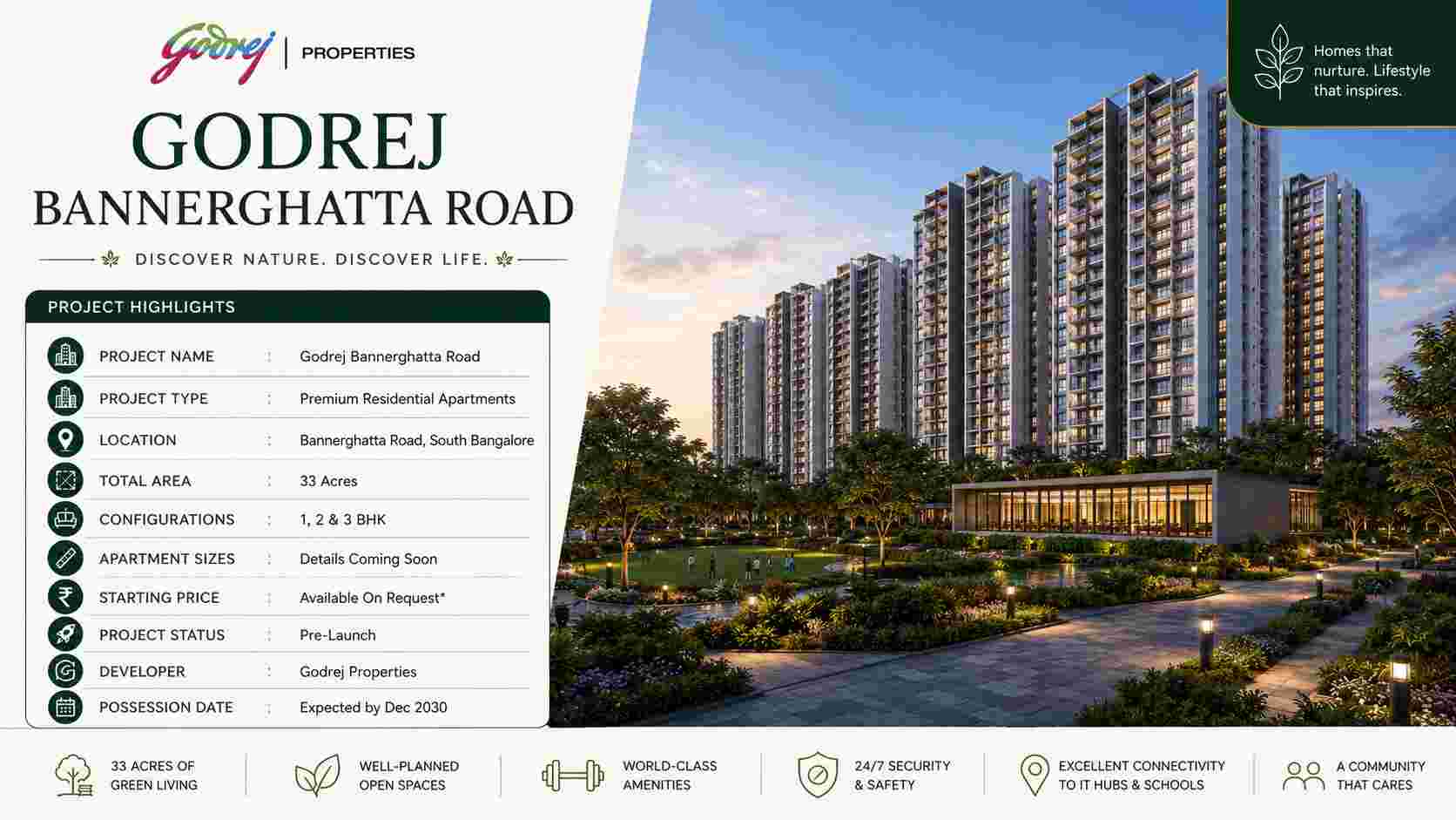 Godrej Bannerghatta Road