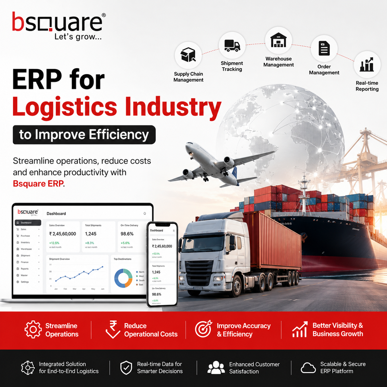 ERP for Logistics Industry