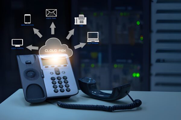 voip phones for business