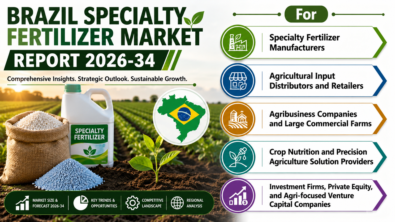 Brazil Specialty Fertilizer Market