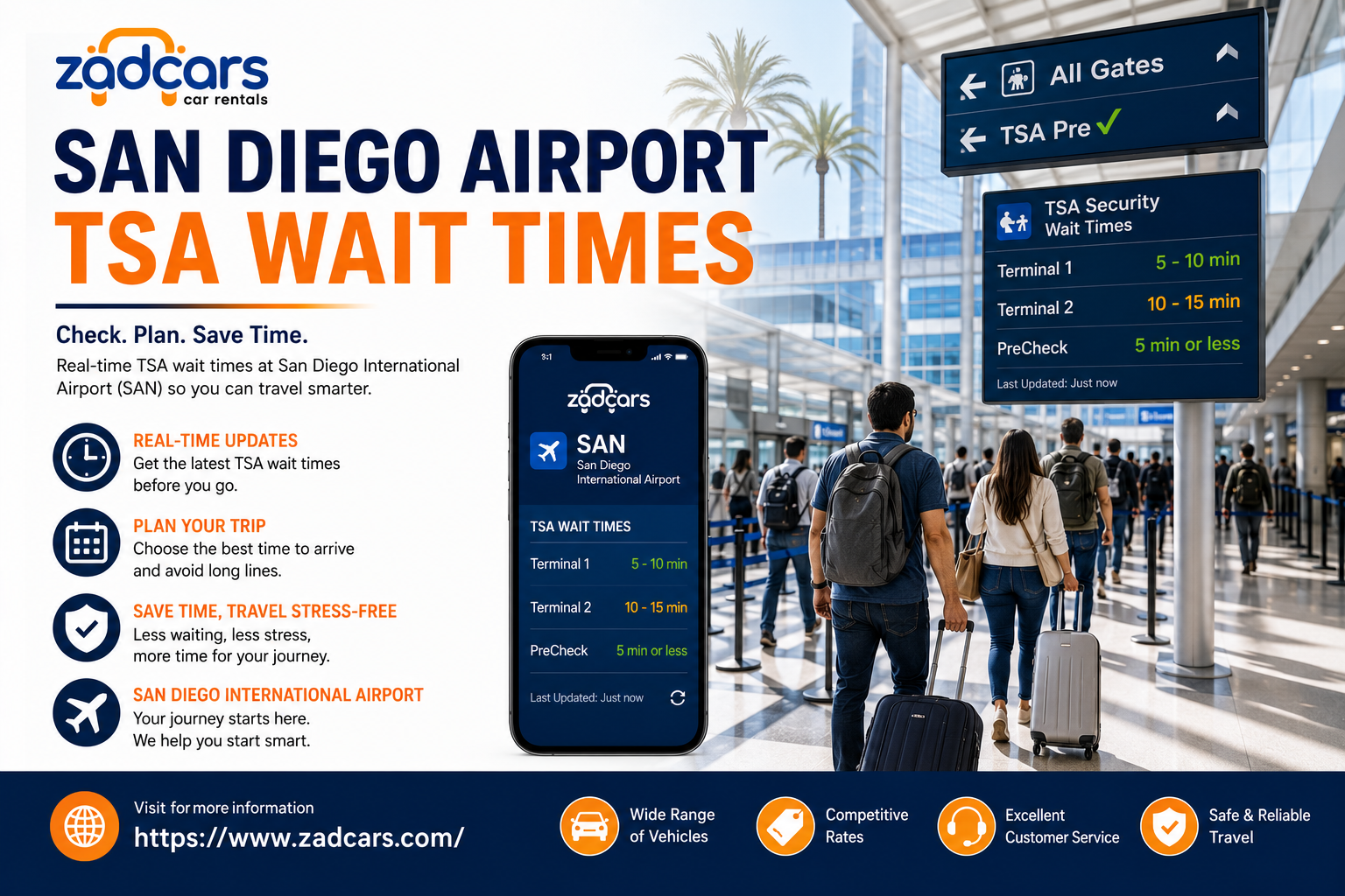 San Diego Airport TSA wait times