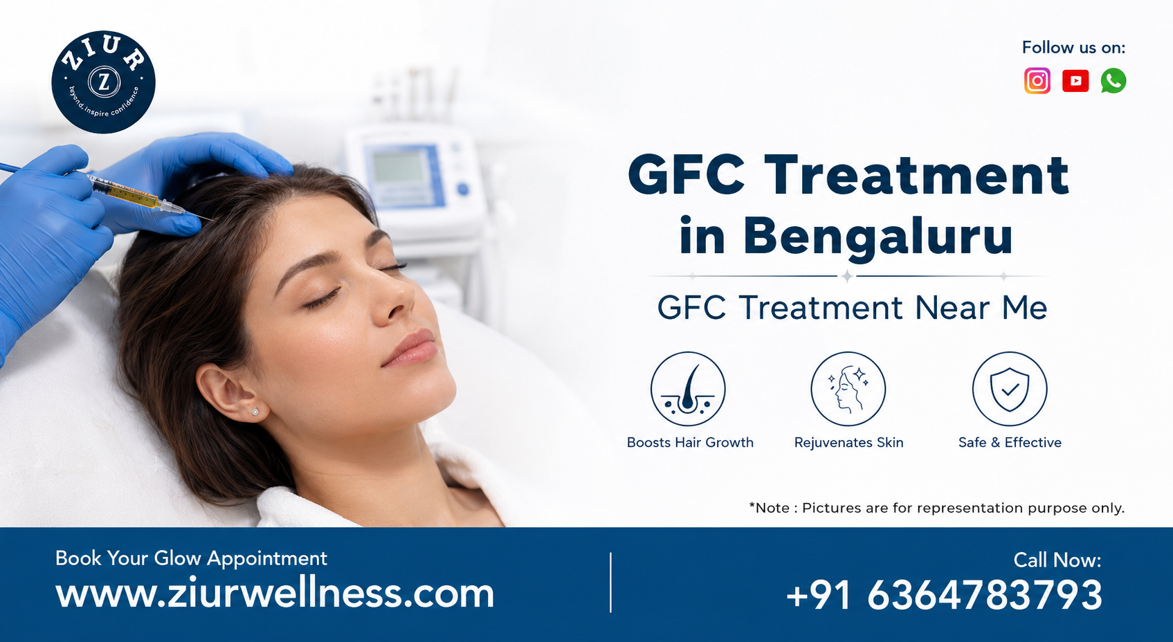 GFC Treatment in Bengaluru
