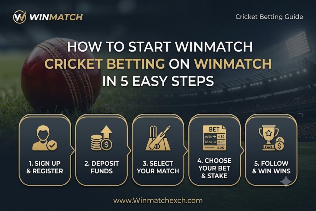 Winmatch cricket betting
