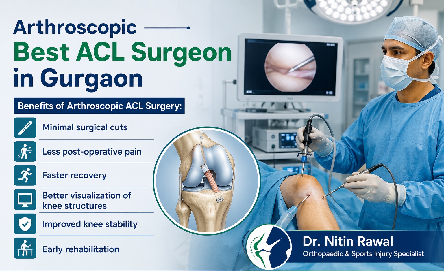 Best ACL Surgeon in Gurgaon