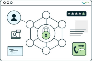 IT services Indianapolis