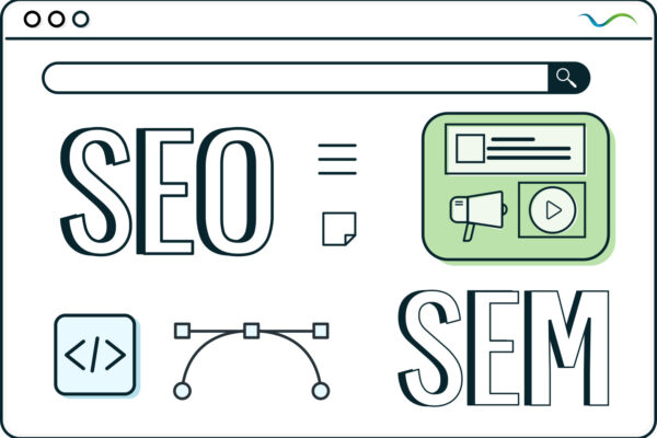 Internet marketing Indianapolis