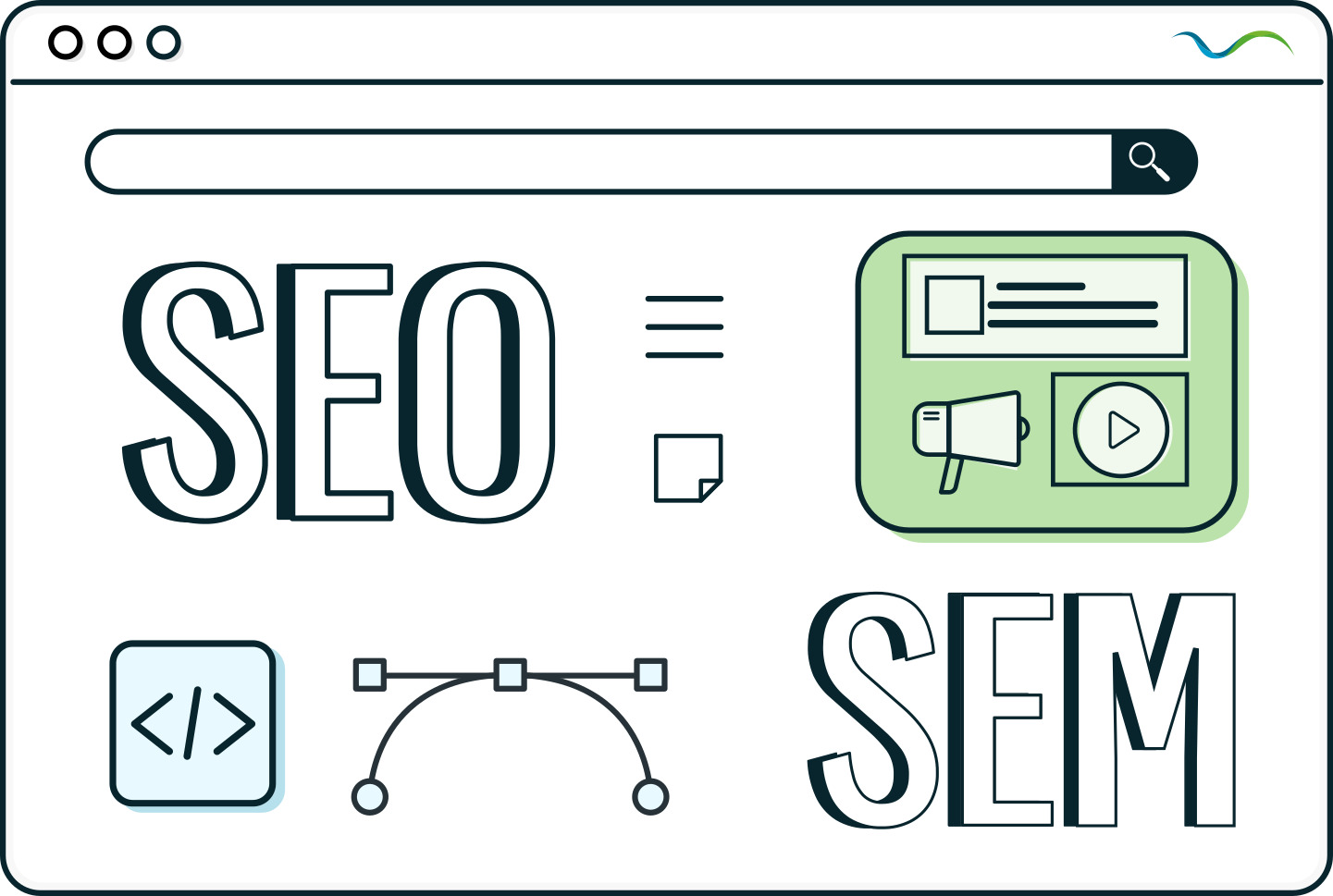 Internet marketing Indianapolis
