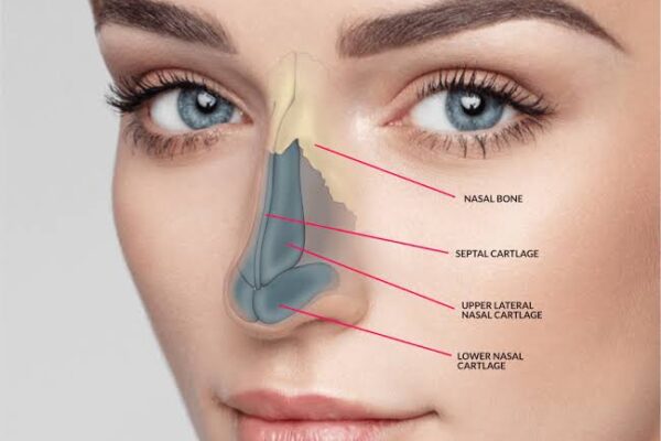 تجميل الأنف في دبي