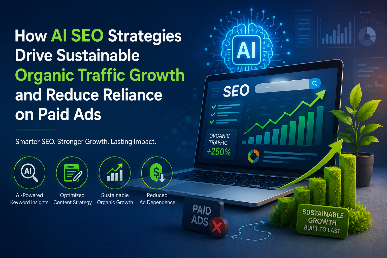AI SEO Strategies