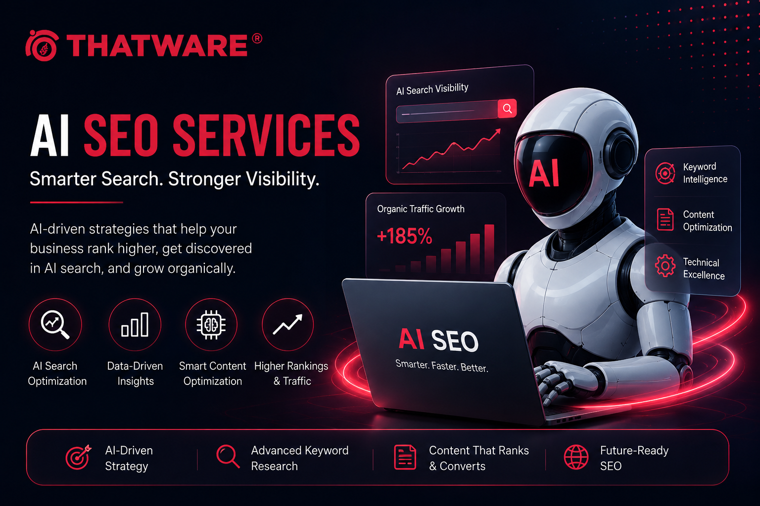 AI SEO services for smarter search visibility and growth by Thatware