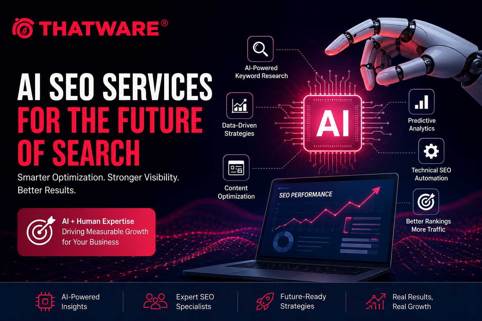 AI-powered search analytics and digital growth strategy