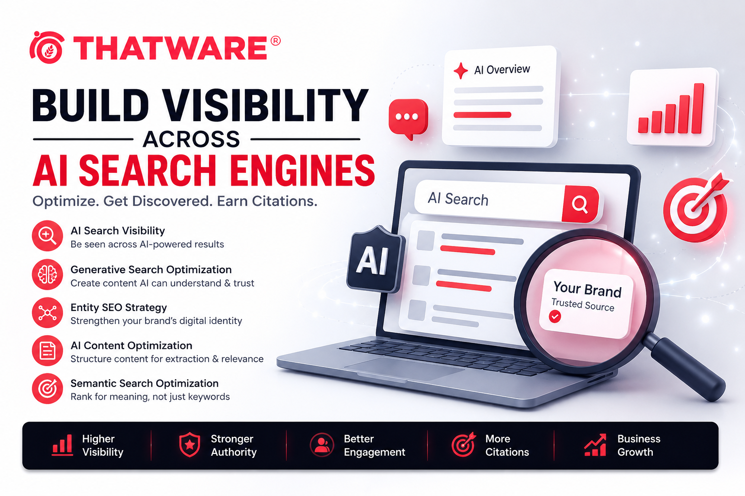 AI search visibility strategy for modern businesses
