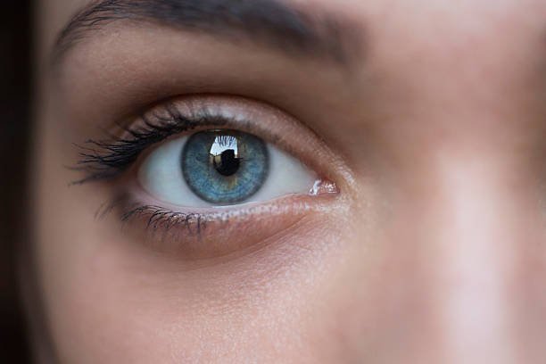 Does Eye Bag removal improve facial appearance