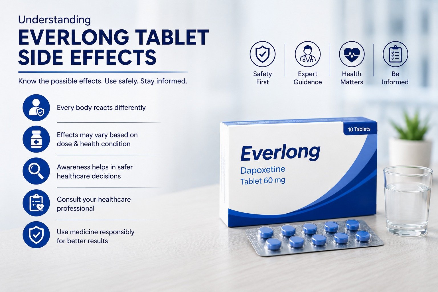 Common side effects of Everlong 60mg dapoxetine tablet