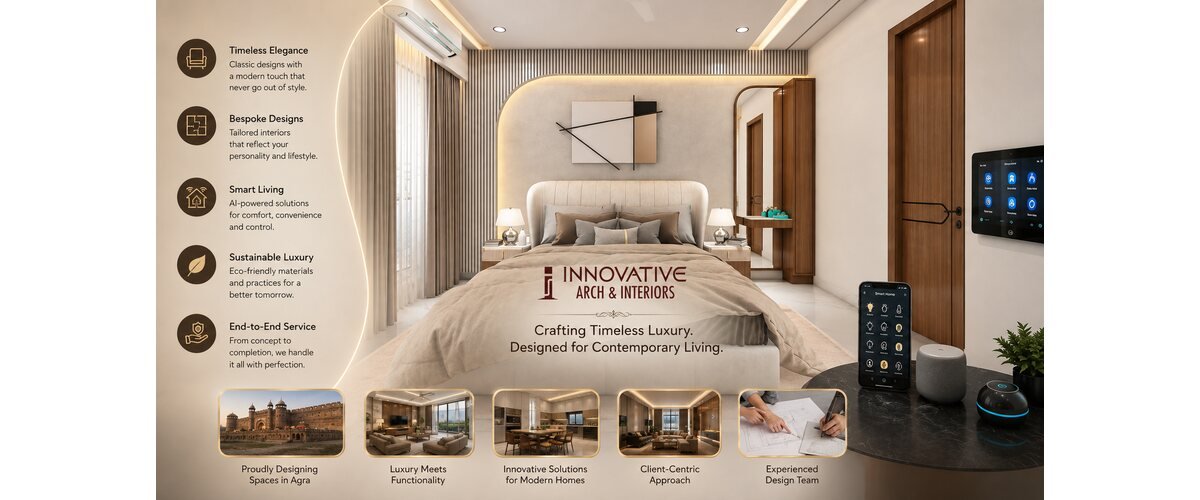 Interior Designers in Greater Noida: Design Ideas, Services & Trends