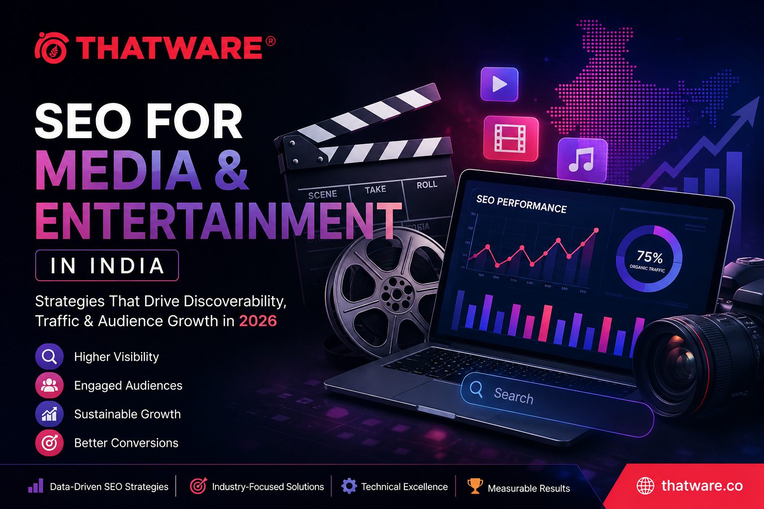 SEO for media and entertainment in India by Thatware