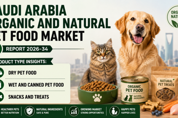 Saudi Arabia Organic and Natural Pet Food Market
