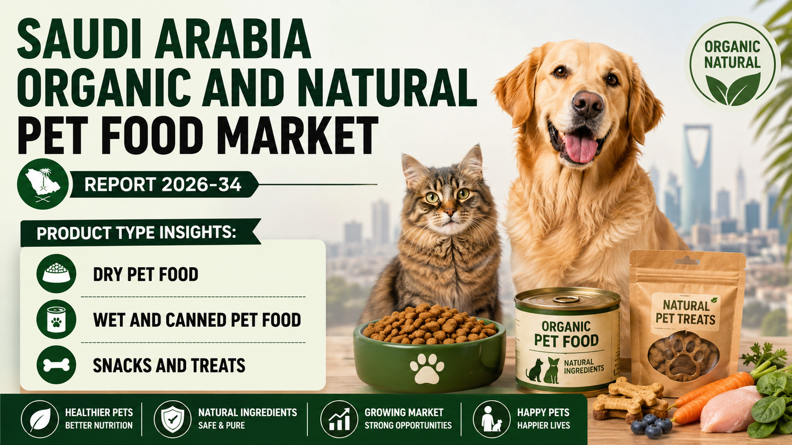 Saudi Arabia Organic and Natural Pet Food Market