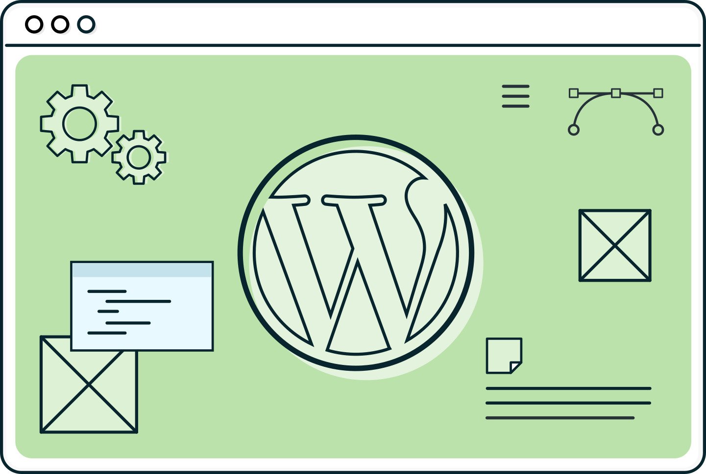 Website development Indianapolis