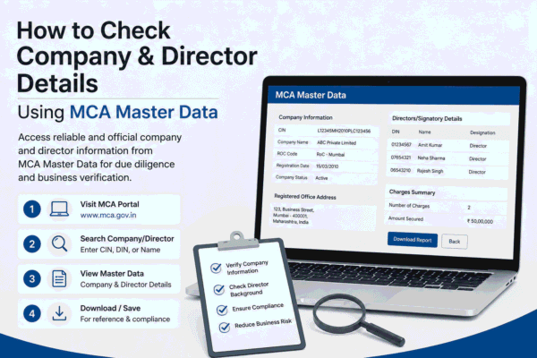 MCA Master Data