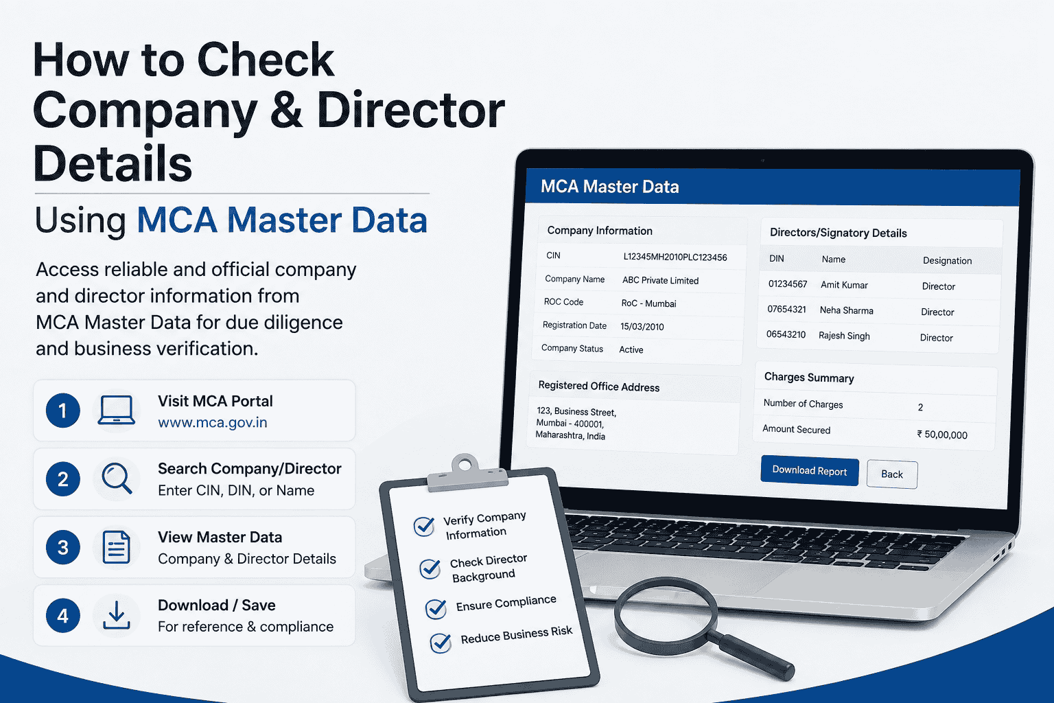 MCA Master Data