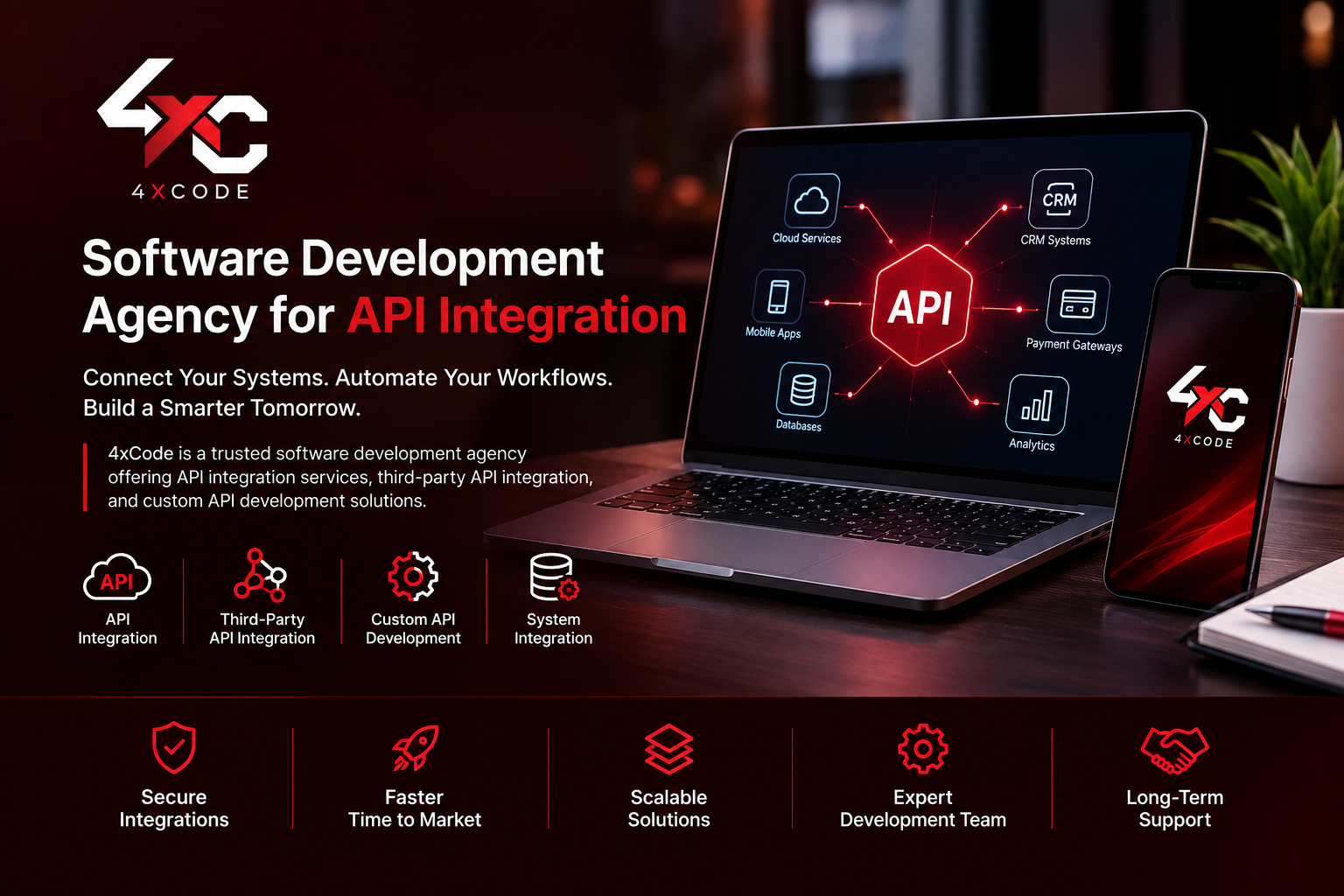 software development agency