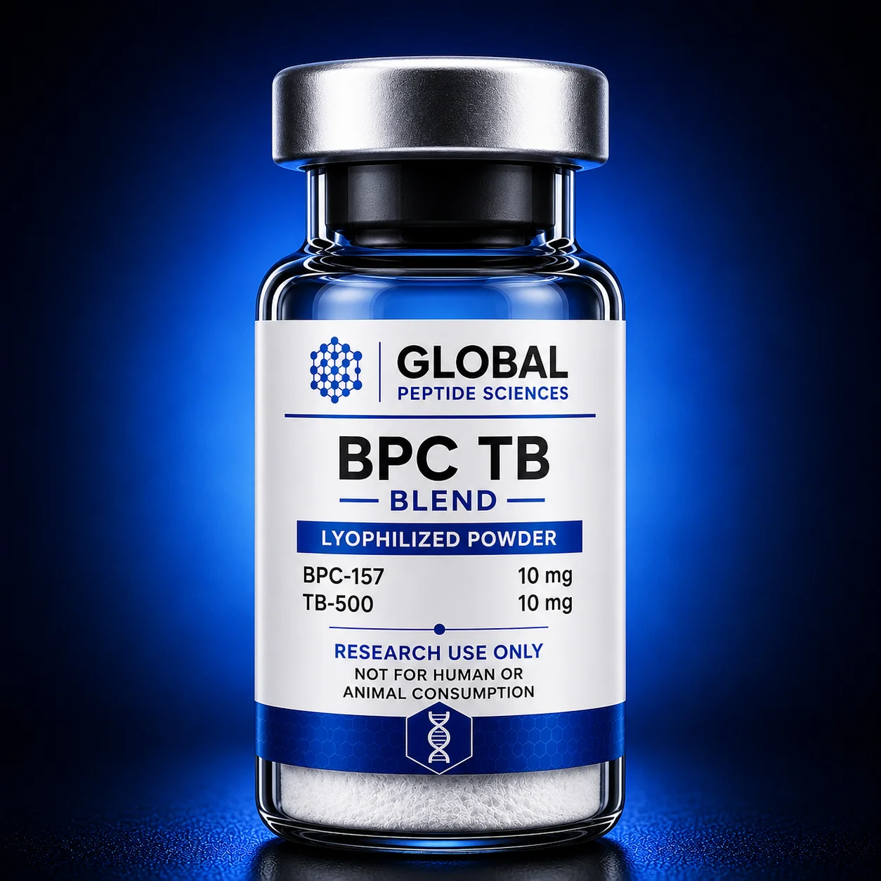 GLOBAL PEPTIDE SCIENCES Understanding 5 Amino 1MQ Buy Online Research