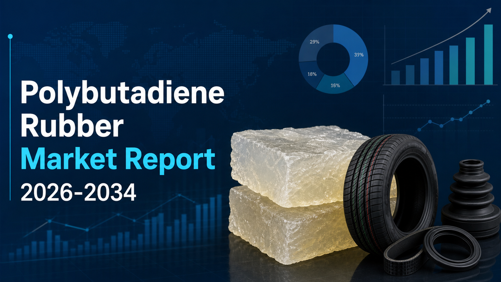 Polybutadiene Rubber Market