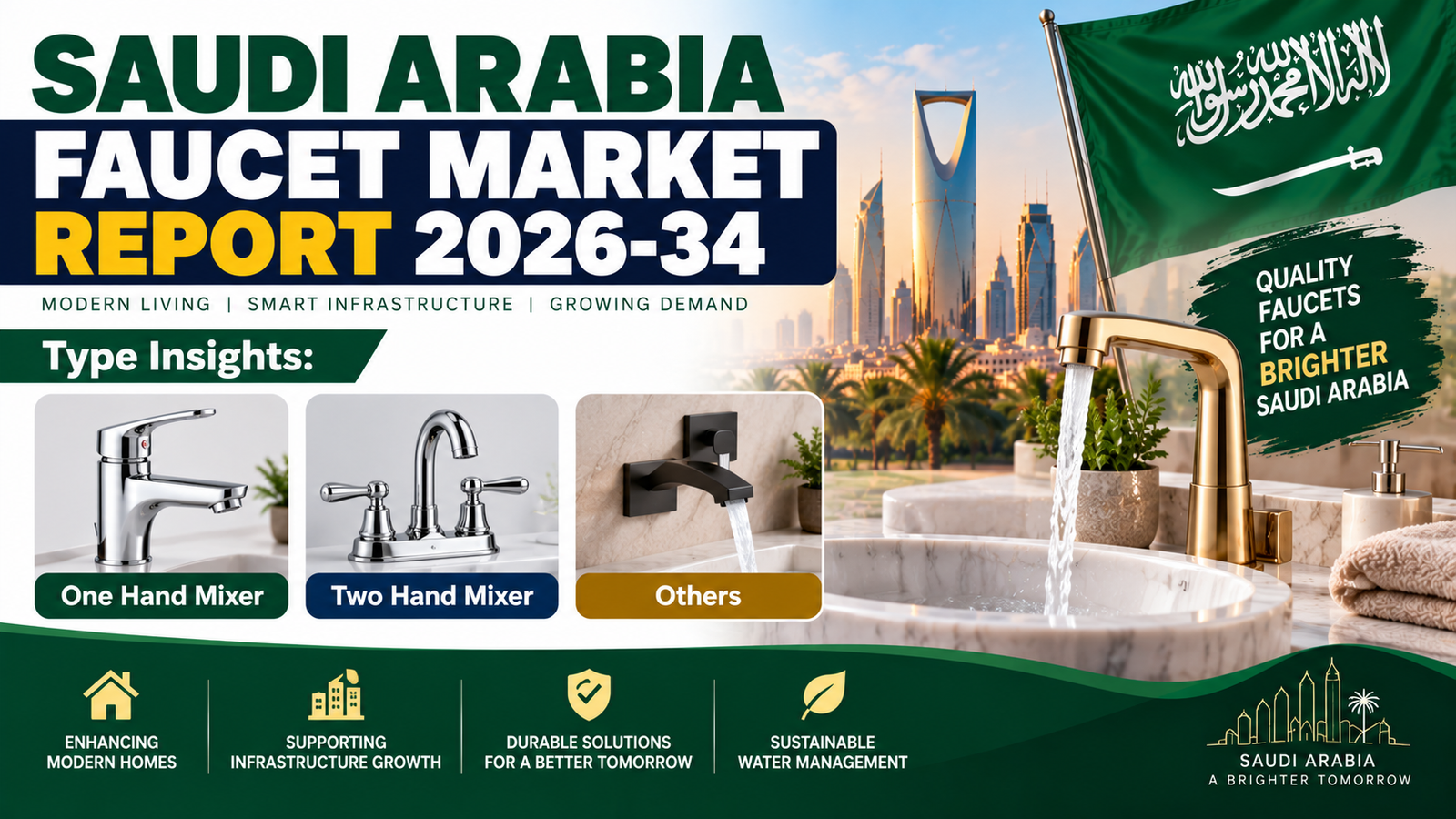 Saudi Arabia Faucet Market